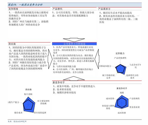天风证券携手太平鸟深化数字化转型 华为助力重构商品企划与供应链管理新优势