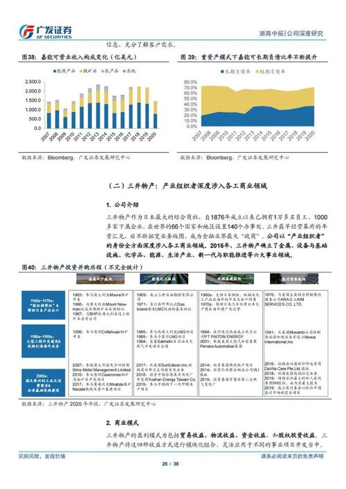 深层解读 浙商中拓大宗商品供应链服务商模式的38页PPT精华
